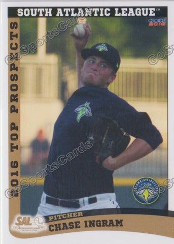 2016 South Atlantic League Top Prospect Chase Ingram