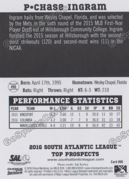 2016 South Atlantic League Top Prospect Chase Ingram  Back of Card