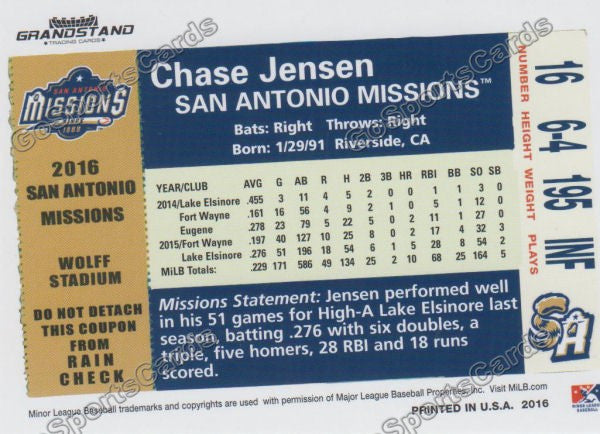2016 San Antonio Missions Chase Jensen Back of Card