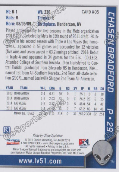2016 Las Vegas 51s Chasen Bradford  Back of Card