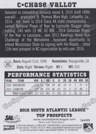 2016 South Atlantic League Top Prospect Chase Vallot  Back of Card