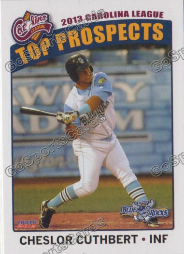 2013 Carolina League Top Prospect Cheslor Cuthbert