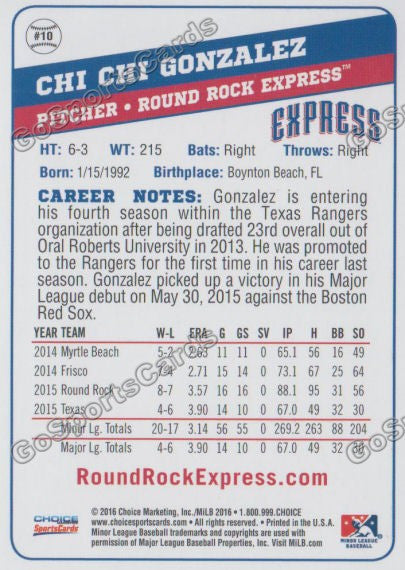 2016 Round Rock Express Chi Chi Gonzalez Back of Card
