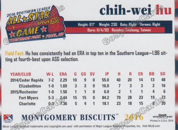 2016 Southern League All Star N Chih Wei Hu Back of Card