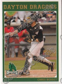2011 Dayton Dragons Chris Berset