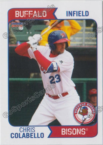 2015 Buffalo Bisons Chris Colabello