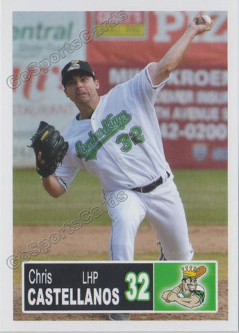 2018 Clinton LumberKings Chris Castellanos