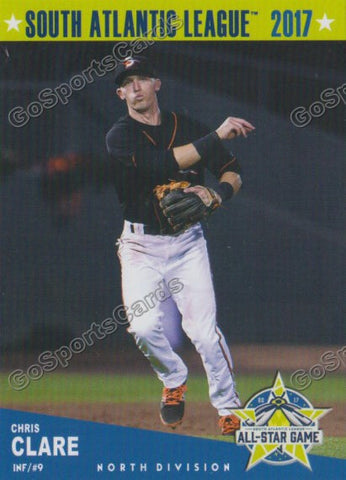 2017 South Atlantic League All Star ND Chris Clare