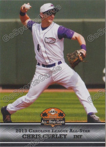 2013 Carolina League All Star Chris Curley