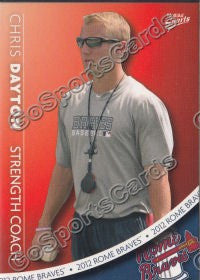 2012 Rome Braves Chris Dayton