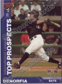 2006 International League Top Prospects Choice Chris Denorfia