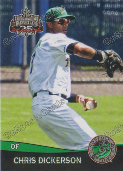 2017 Norfolk Tides Chris Dickerson
