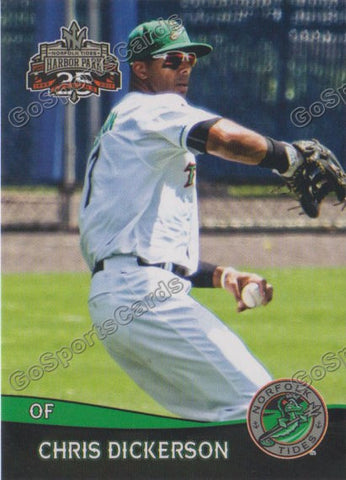 2017 Norfolk Tides Chris Dickerson