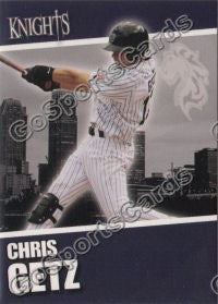 2008 Charlotte Knights Chris Getz