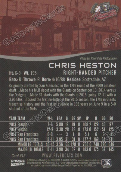 2016 Sacramento River Cats Chris Heston Back of Card