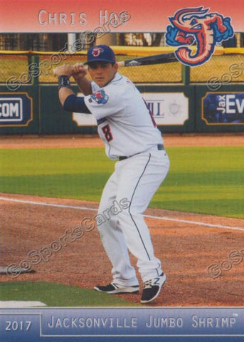 2017 Jacksonville Jumbo Shrimp Chris Hoo
