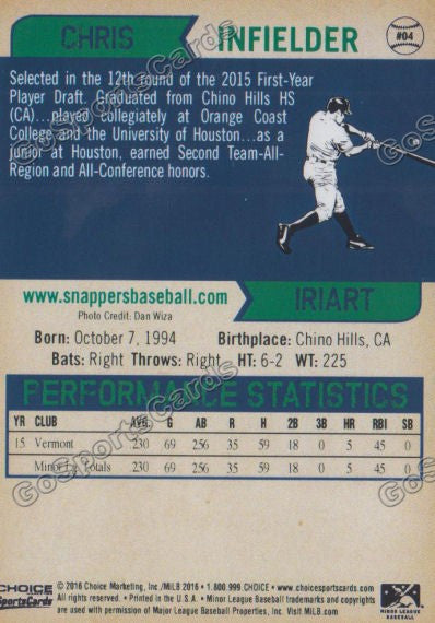2016 Beloit Snappers Chris Iriart Back of Card