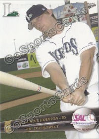 2007 South Atlantic League Top Prospects Chris Johnson