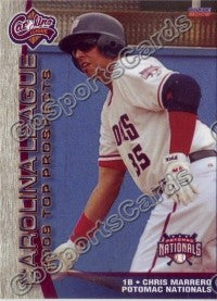 2009 Carolina League Top Prospects Chris Marrero