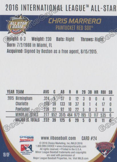 2016 International League All Star Chris Marrero Back of Card