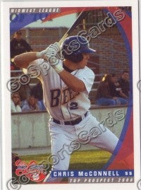 2006 Midwest League Top Prospects Chris McConnell