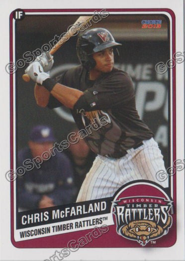 2013 Wisconsin Timber Rattlers Chris McFarland