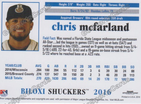 2016 Biloxi Shuckers Chris McFarland Back of Card