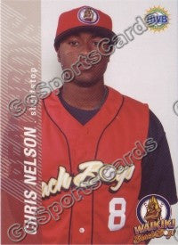 2006 Waikiki Beachboys Hawaii League Chris Nelson