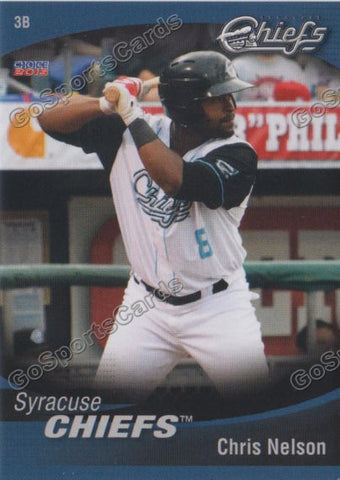 2015 Syracuse Chiefs Chris Nelson