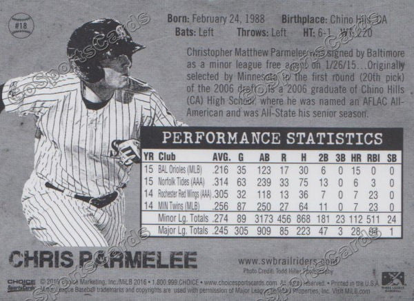 2016 Scranton Wilkes Barre RailRiders Chris Parmelee Back of Card