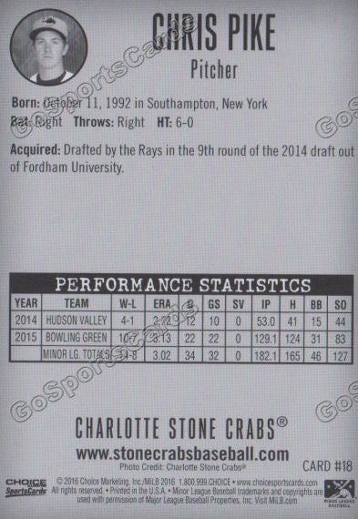 2016 Charlotte Stone Crabs Chris Pike Back of Card