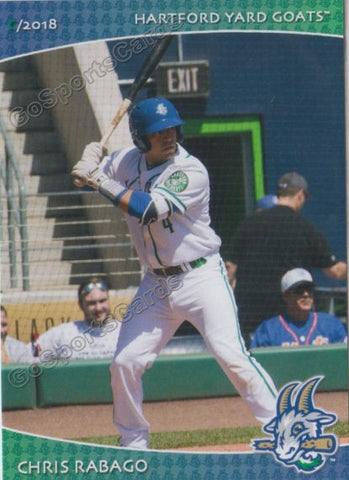 2018 Hartford Yard Goats Chris Rabago