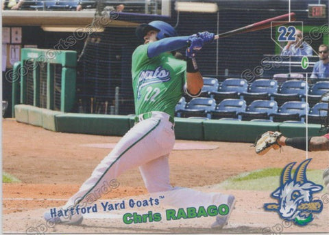2019 Hartford Yard Goats Chris Rabago
