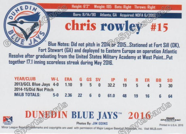 2016 Dunedin Blue Jays Chris Rowley  Back of Card