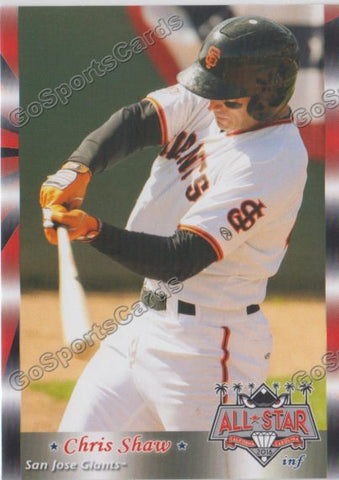 2016 California League All Star Chris Shaw