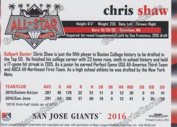 2016 California League All Star Chris Shaw Back of Card