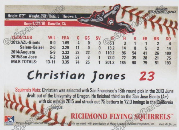 2016 Richmond Flying Squirrels Christian Jones Back of Card