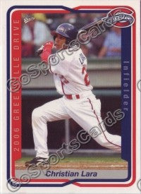 2006 Greenville Drive Christian Lara