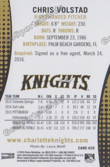 2016 Charlotte Knights Chris Volstad Back of Card