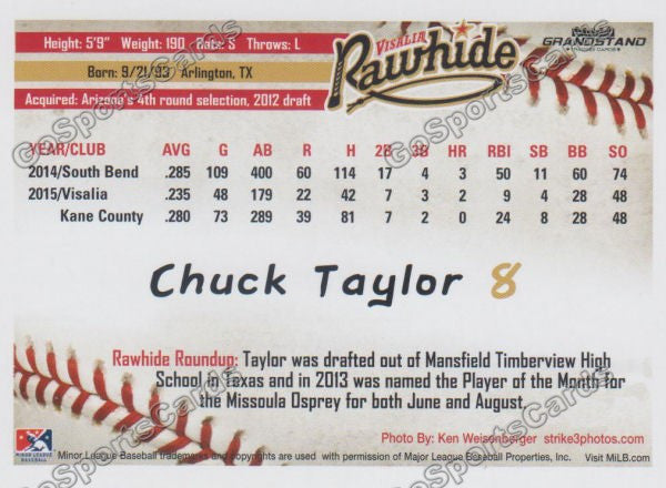 2016 Visalia Rawhide Chuck Taylor Back of Card