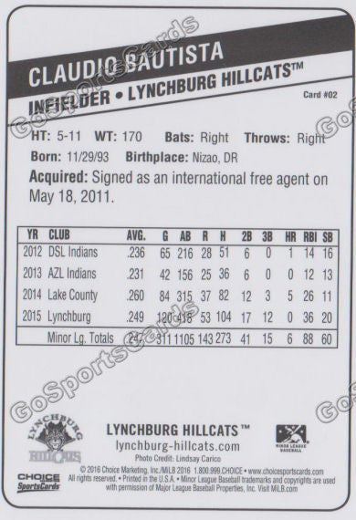 2016 Lynchburg Hillcats Claudio Bautista  Back of Card