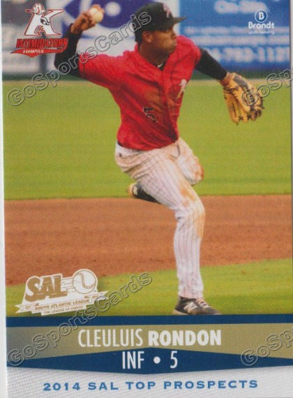 2014 South Atlantic League Top Prospect Cleuluis Rondon