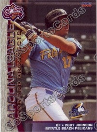 2009 Carolina League Top Prospects Cody Johnson