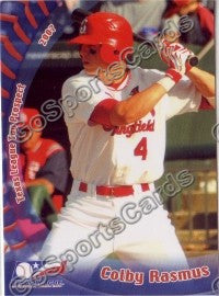 2007 Texas League Top Prospect Colby Rasmus