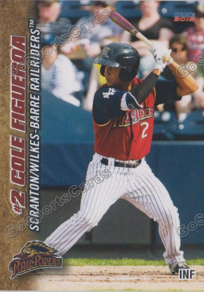 2015 Scranton Wilkes Barre RailRiders Cole Figueroa