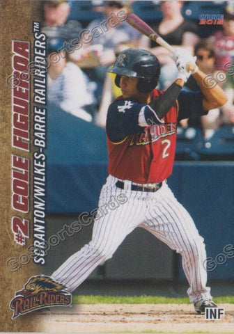 2015 Scranton Wilkes Barre RailRiders Cole Figueroa