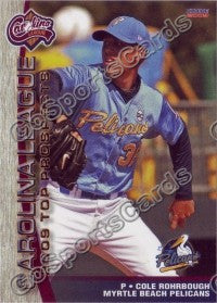2009 Carolina League Top Prospects Cole Rohrbough