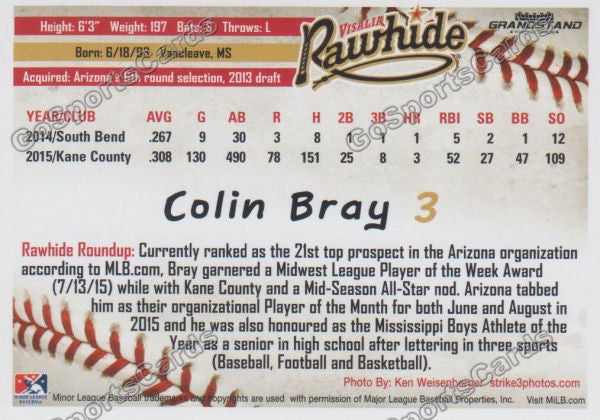 2016 Visalia Rawhide Colin Bray Back of Card