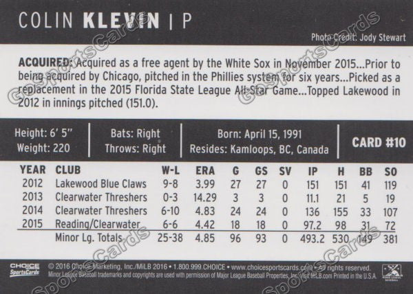 2016 Winston Salem Dash Colin Kleven Back of Card