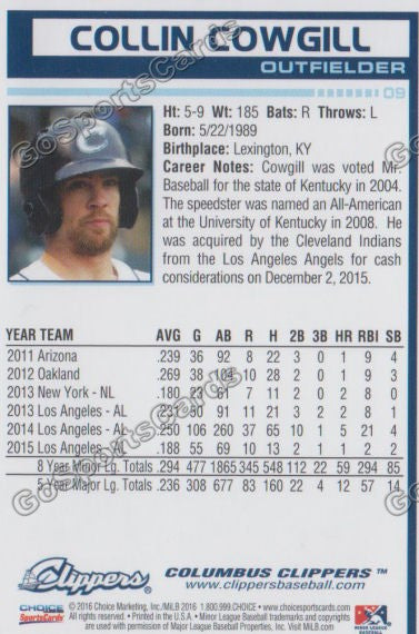2016 Columbus Clippers Collin Cowgill Back of Card